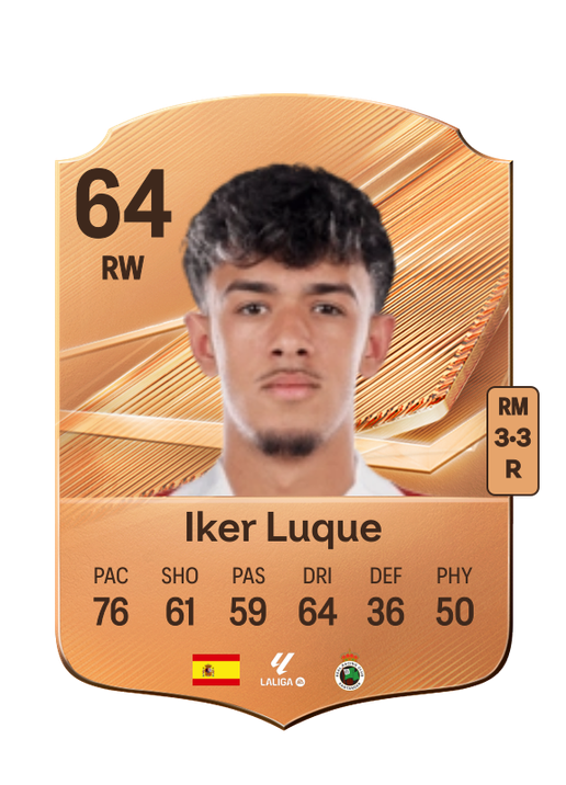 Iker Luque