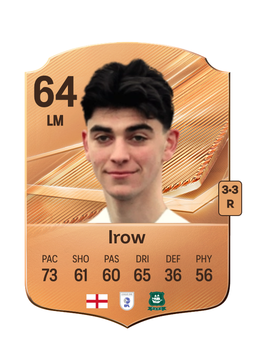 Irow