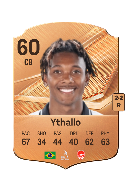 Ythallo