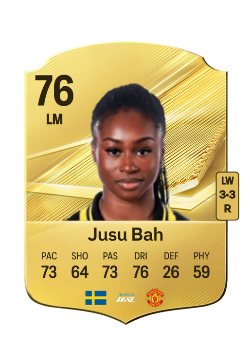 Jusu Bah