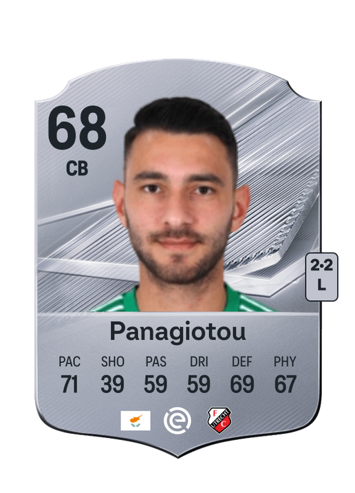 Panagiotou