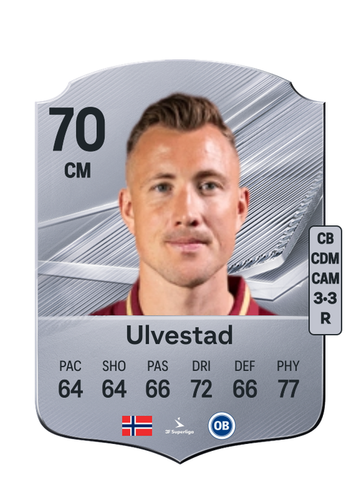 Ulvestad