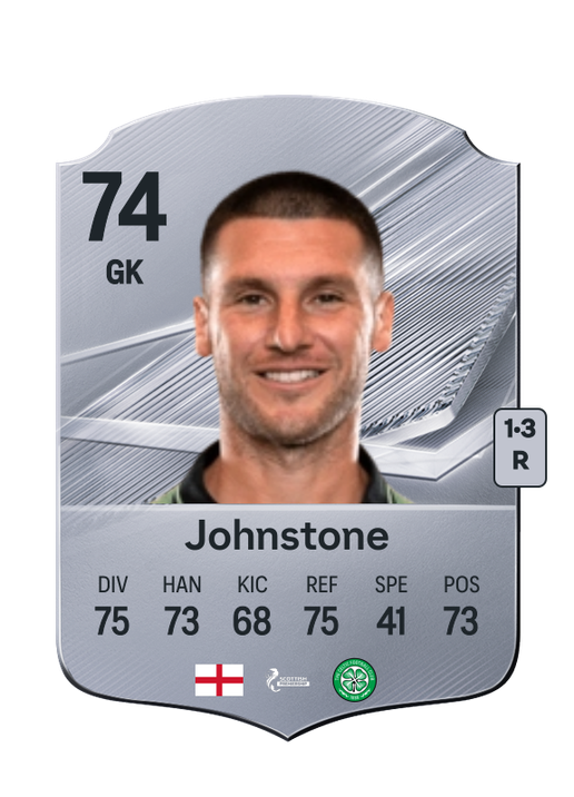 Johnstone
