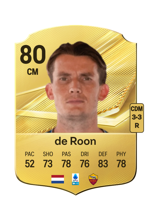 de Roon