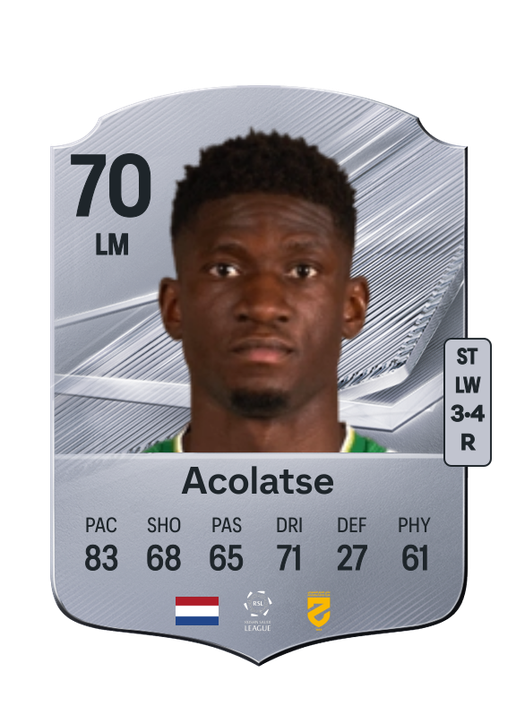 Acolatse