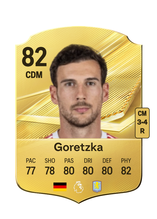 Goretzka