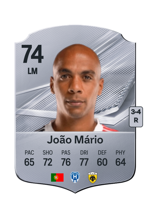 João Mário