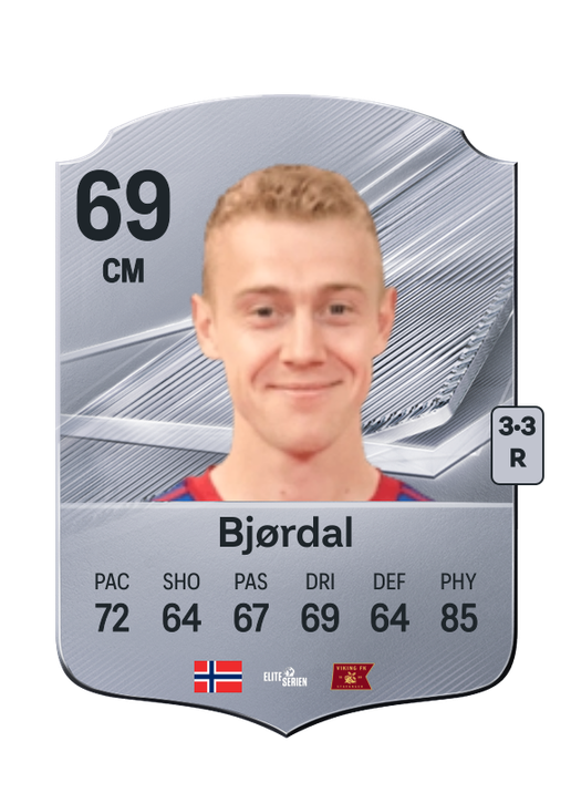 Bjørdal