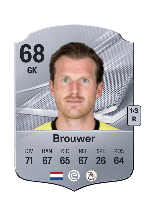 Brouwer