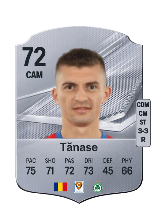 Tănase