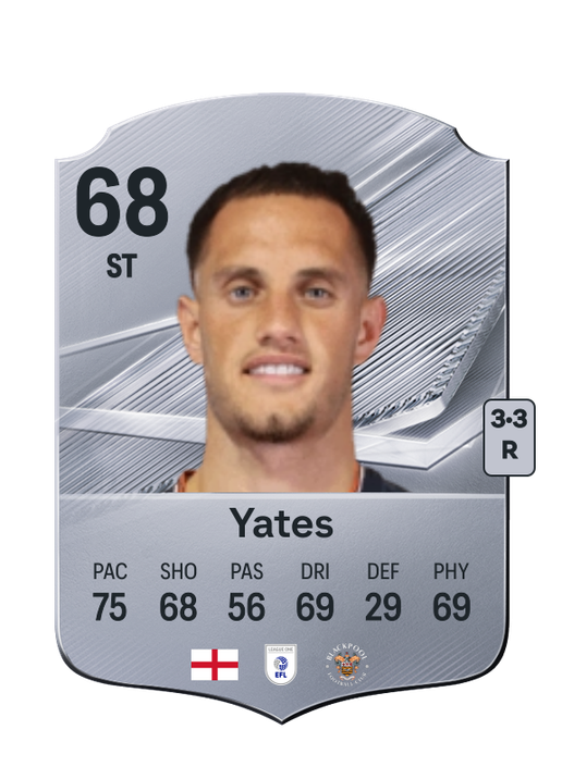 Yates