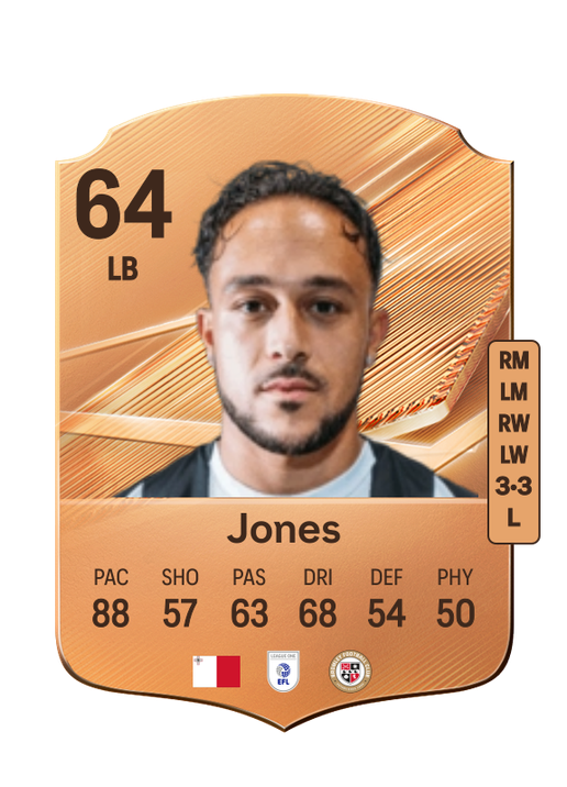 Jones