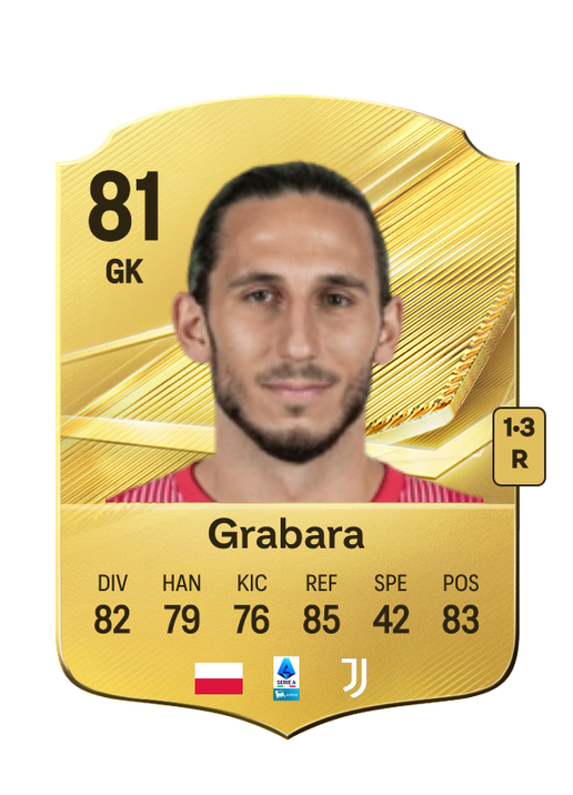Grabara