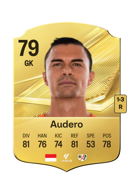 Audero