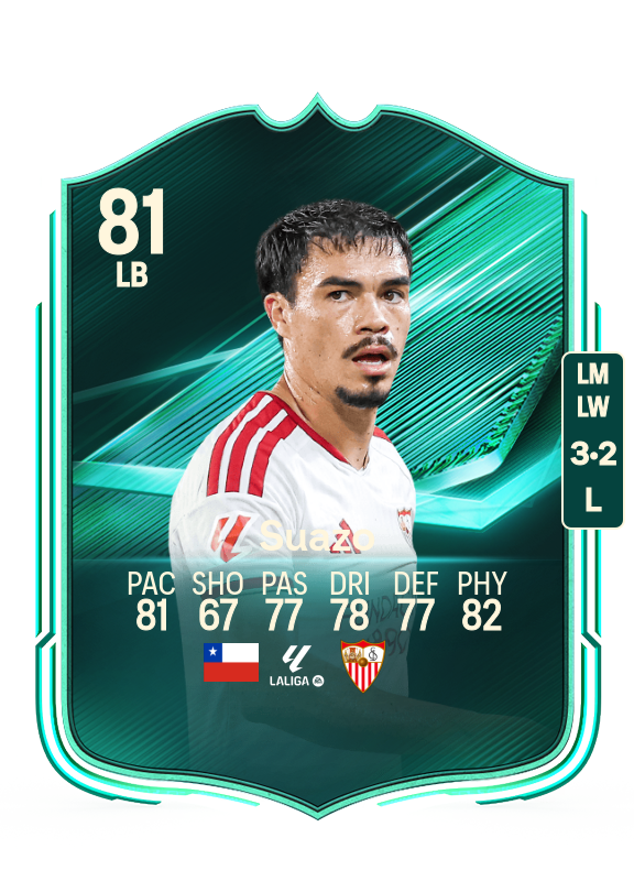 Suazo