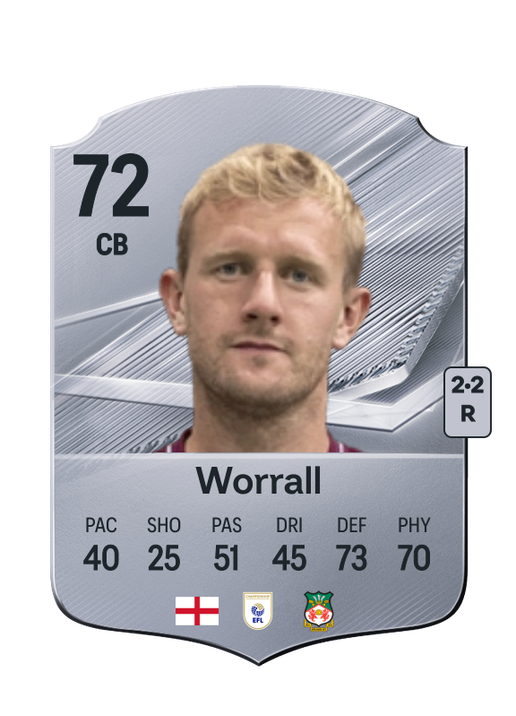 Worrall