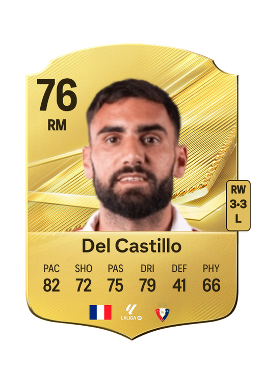 Del Castillo
