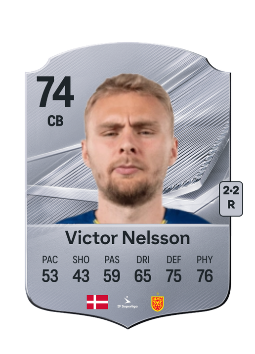 Victor Nelsson
