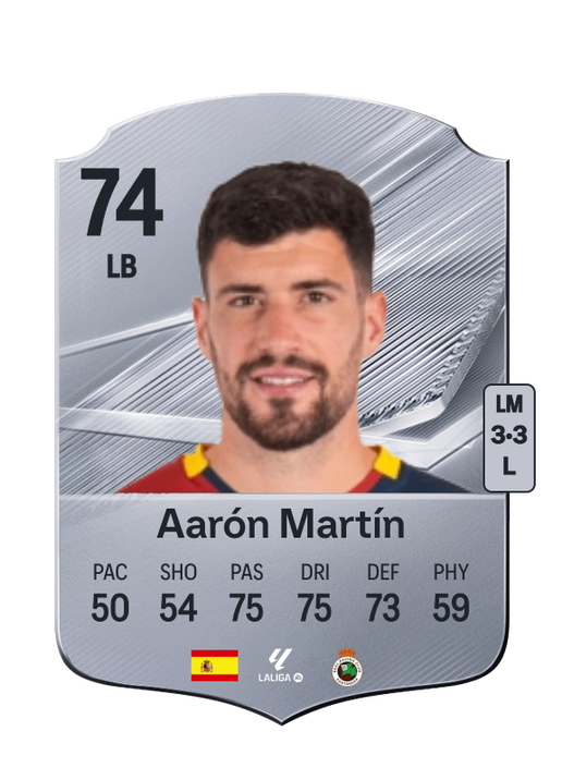 Aarón Martín