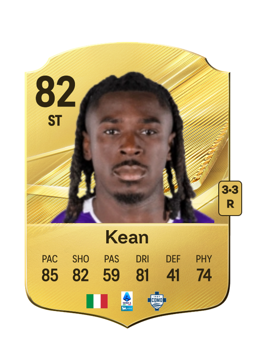 Kean