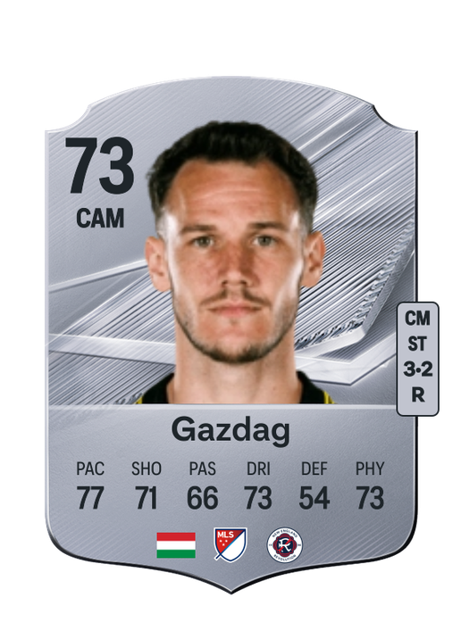 Gazdag