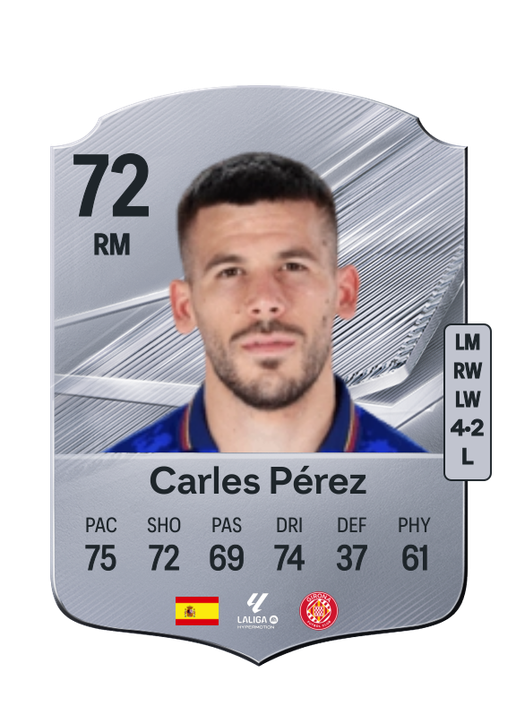 Carles Pérez