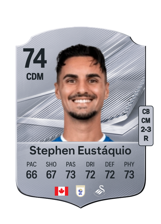 Stephen Eustáquio