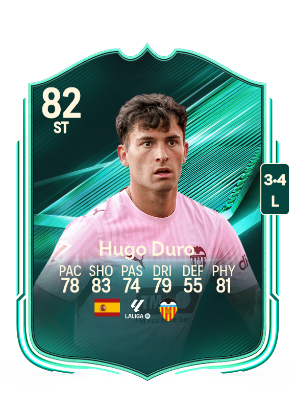 Hugo Duro