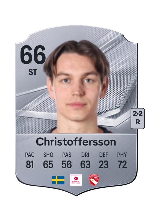 Christoffersson