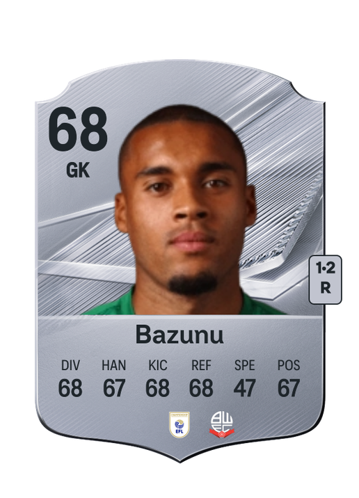 Bazunu