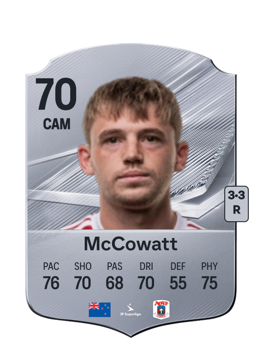 McCowatt
