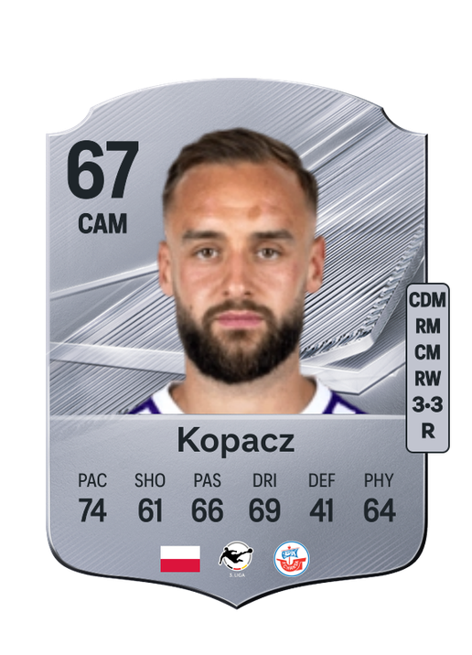 Kopacz