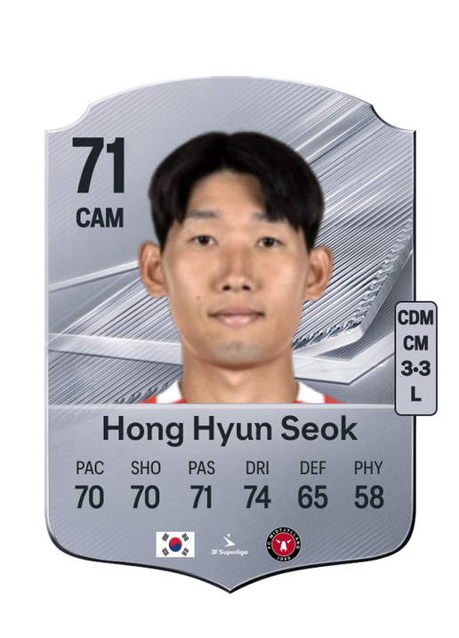 Hong Hyun Seok