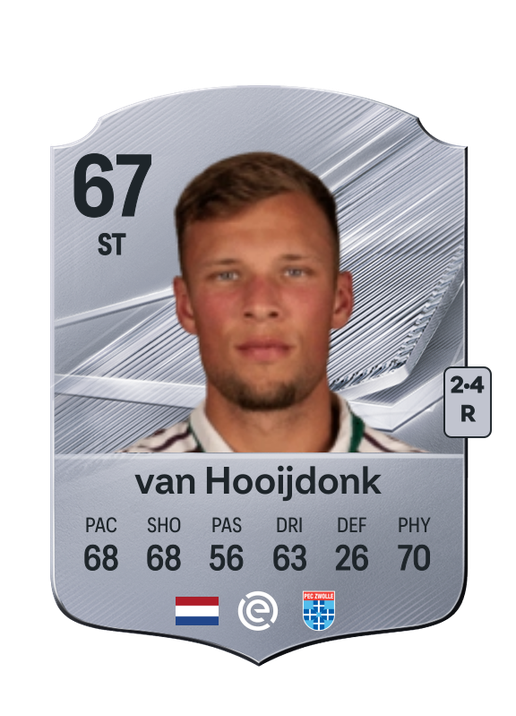 van Hooijdonk