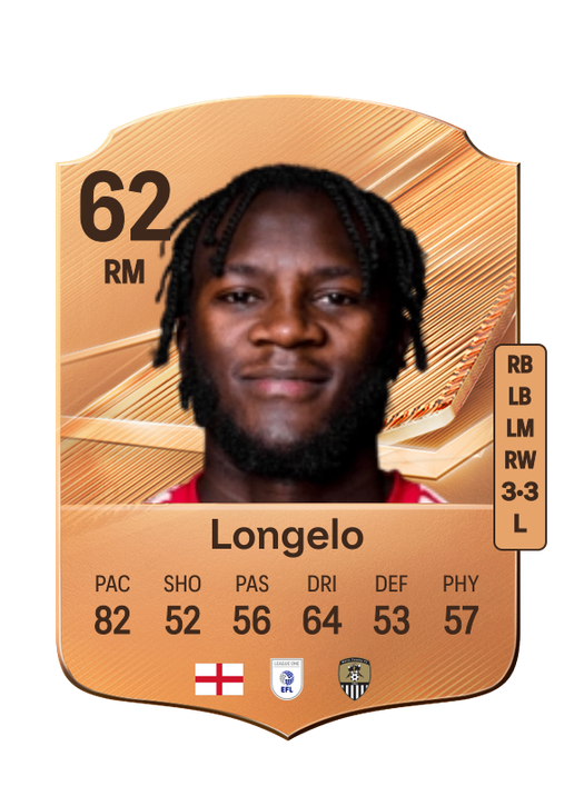 Longelo