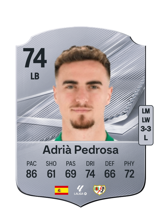 Adrià Pedrosa