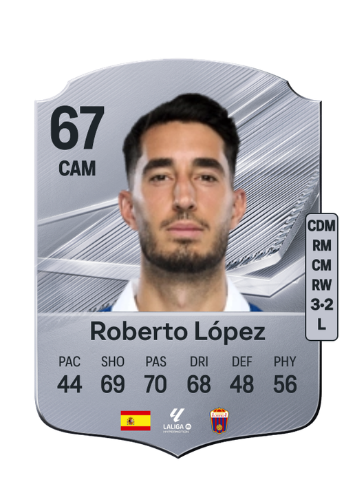 Roberto López