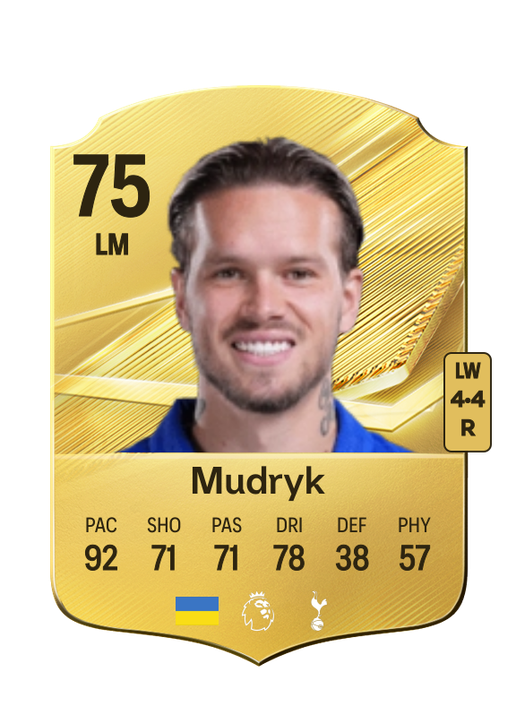 Mudryk
