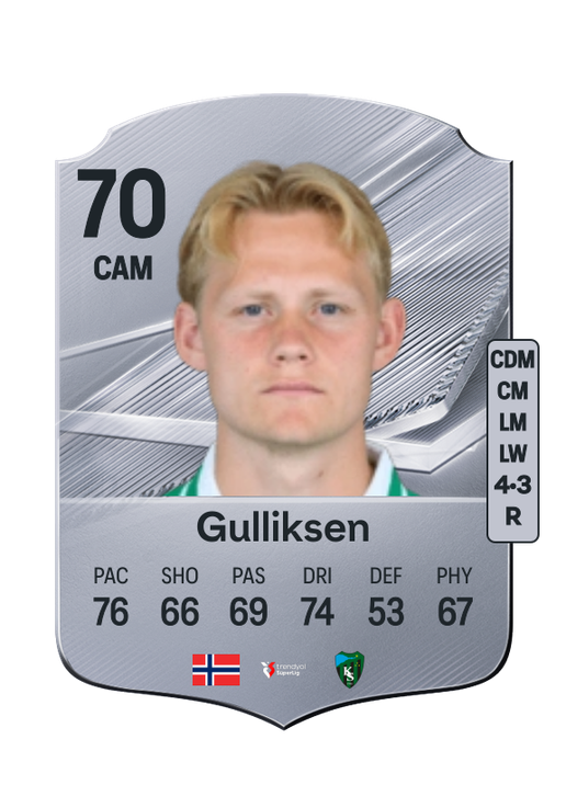 Gulliksen