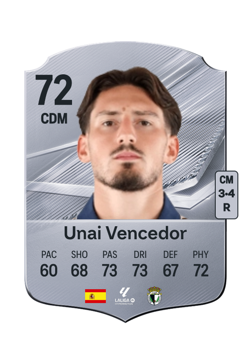 Unai Vencedor