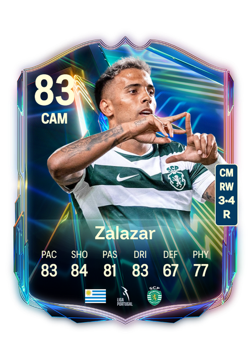 Zalazar