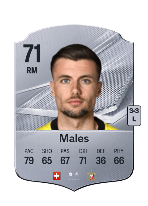 Males