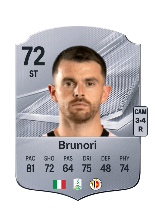 Brunori