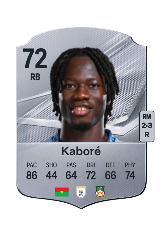 Kaboré