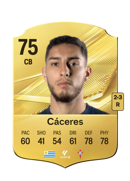 Cáceres