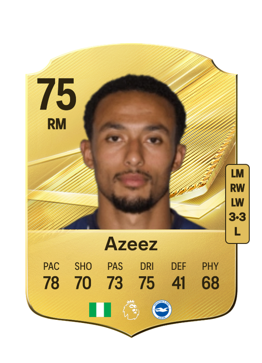 Azeez