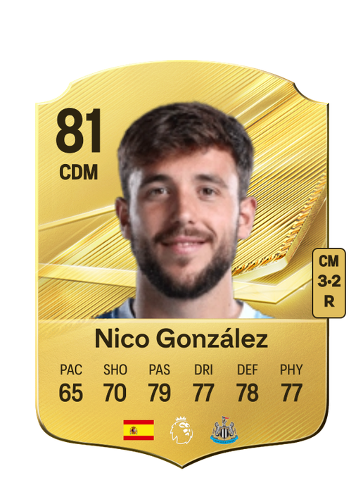 Nico González