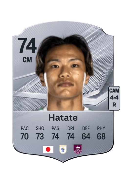 Hatate