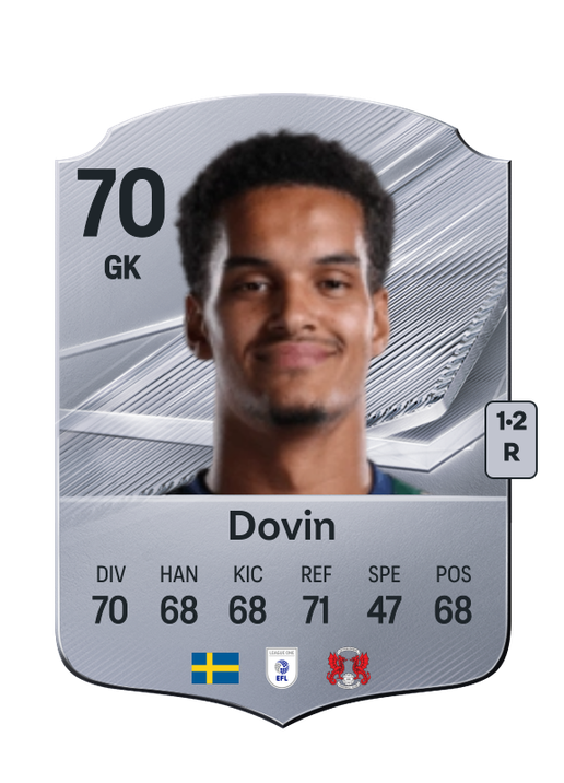 Dovin