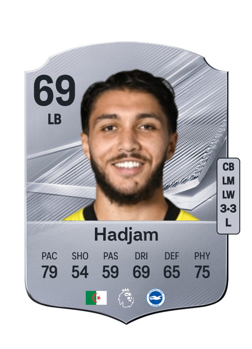Hadjam